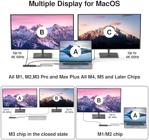 USB 4 Hub 8-in-1: Dual 4K 60Hz/8K Display, 7X USB-C Ports (3X USB4, 4X 10Gbps Data), 100W PD - Thunderbolt 3/4 Dock for MacBook Pro/Air M1/M2/M3, Windows, Chromebook - Image 6
