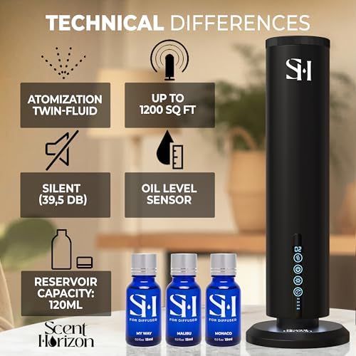 Rechargeable Waterless Diffuser, 1100 SqFt, Set 3 Diffuser Oil - Image 2