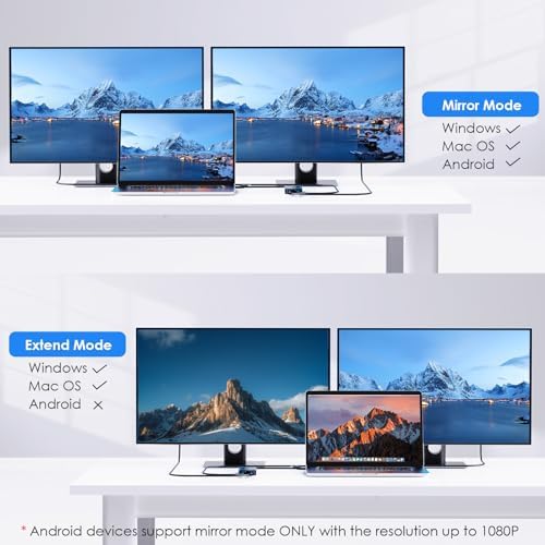 WAVLINK USB 3.0 or USB C to Dual HDMI 4K@60hz Splitter Extended Display for Dual Monitor, Displaylink Adapter Two HDMI 4K 60Hz for Apple Mac M1-M5/Macbook Neo or Windows 10/11,Driver Required - Image 3