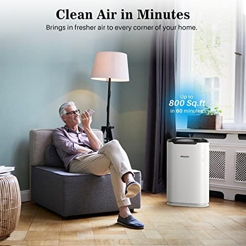 Okaysou AirMax8L 19.4” 5-in-1 Large Room Air Purifier for Home, True HEPA Filter, Air Cleaner for Smokers, Pets, Eliminates Dust, Mold, Odor, VOCs, with Double Filtration System - Image 5