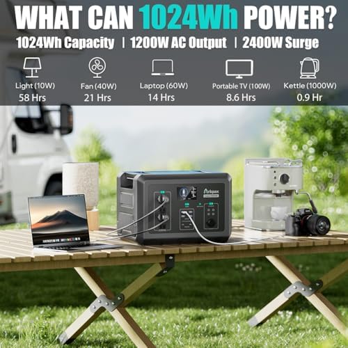 1200W Portable Power Station 1024Wh Solar Generator - Image 2
