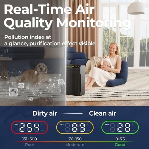 Air Purifier for Home Pet Up to 2200Ft² Pre-Filter Washable Graphite - Image 5