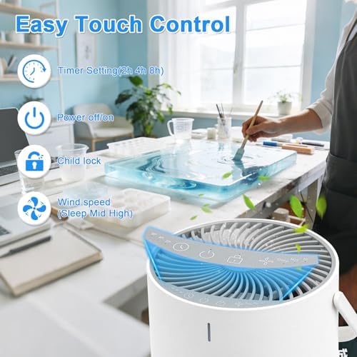 Dedicated Resin Air Purifier, Suitable For Epoxy - Image 3
