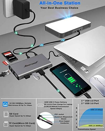 Hiearcool USB C Docking Station, 11-in-1 Dock, HDMI, VGA, Ethernet, Grey - Image 5