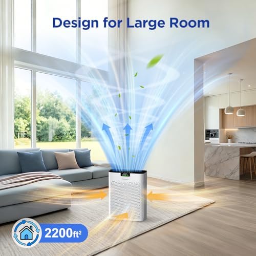 MOOKA Air Purifier for Home Bedroom Large Room 2200 Ft², HEPA Filter, White - Image 5