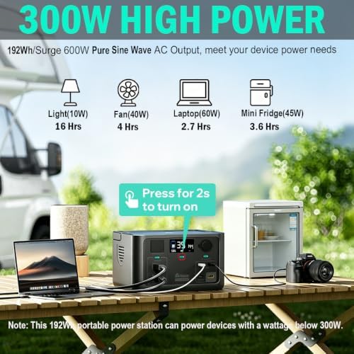 Portable Power Station 300W, 600W Surge Solar Generator 192Wh - Image 2