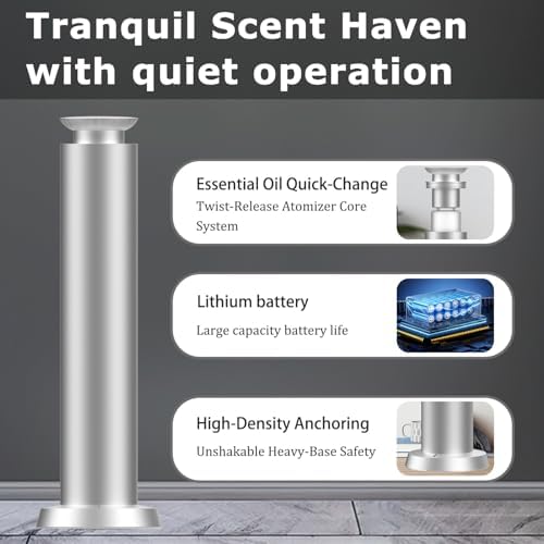 Hotel Scent Diffuser Starter Kit Cover 2000 Sq Ft, Essential Oil Diffuser - Image 4
