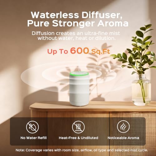 Waterless Diffuser for Essential Oil with 7-Color Light for Home, White - Image 2