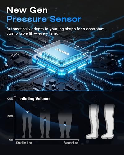 FIT KING Cordless Air Compression Boots Recovery System Leg Massager Medium - Image 6