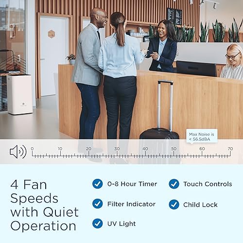 Medify MA-112 PRO Air Purifier with HEPA Filter | 5,948 ft² Extra Large Coverage in 1hr for Smoke, Wildfire, Odors, Pollen, Pollution, Allergies, Pets | Removal to 0.3 Microns - Image 4