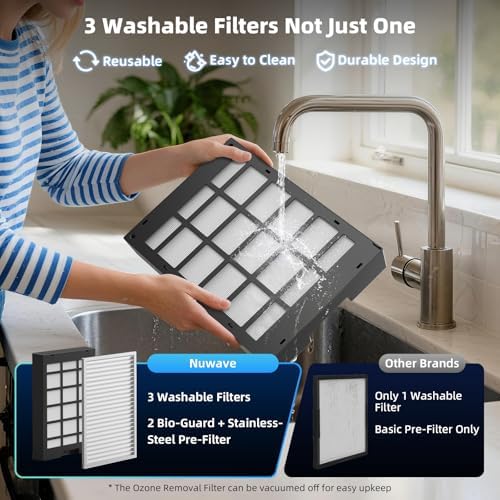 Nuwave Forever Plus Air Purifier for Home with Washable Filters - Image 4