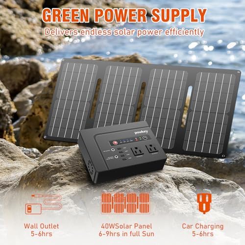 powkey 200W Portable Power Bank with Solar Panel 40W, 146Wh Power Station - Image 6