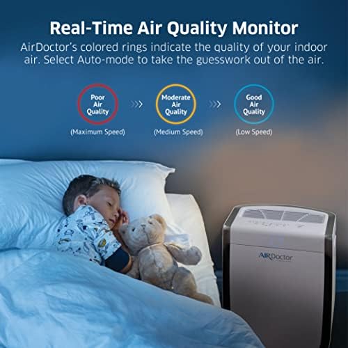 AIRDOCTOR 3000 Series (AirDoctor 3000) - Image 6