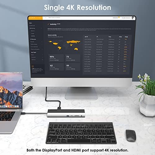 WAVLINK USB C Docking Station, 12-in-1 Triple Display Type C Adapter with HDMI, DisplayPort,VGA,Ethernet,2 USB 3.0/2.0,SD/TF Card Reader,3.5mm Audio Jack,100W PD3.0 for Mac Windows and More - Image 3