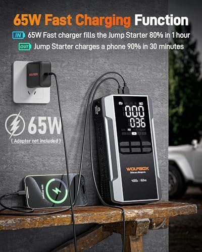 WOLFBOX 4000A Jump Starter with Air Compressor MF50 Electric Air Duster-110000RPM Super Power Cordless Air Duster - Image 3