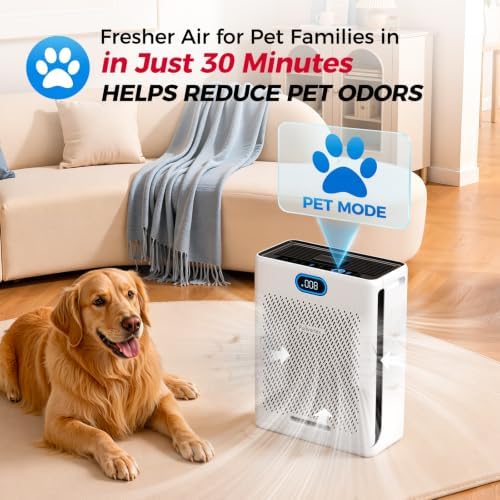 Purivortex HEPA Air Purifiers for Home Pets, Up to 2,640 Sq Ft, PX700 White - Image 5