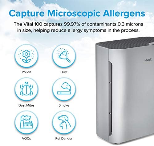 LEVOIT Air Purifier for Home Bedroom Small Room, Quiet Operation - Image 6