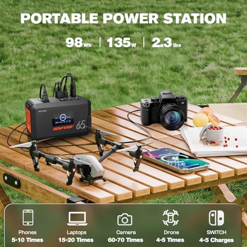 HOWERASY Portable Power Station 98Wh, 135W(270W Peak) Solar Generator - Image 2