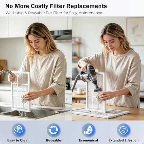 Air Purifiers for Home Bedroom Large Room Up to 3000 Ft², HEPA Air Cleaner with Washable Double-Side Filter, PM2.5 AQI,Timer,15dB Sleep Mode for Pet, Dander, Dust, Pollen, Odors, White - Image 5