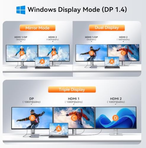 Laptop Docking Station 3 Monitor USB C Docking Station Dual Monitor Adapter - Image 3