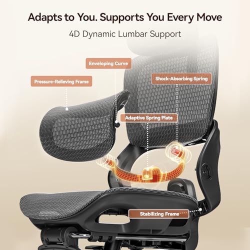 SIHOO B100 PRO Ergonomic Office Chair with Footrest, 4D Flip-Up Armrests - Image 4