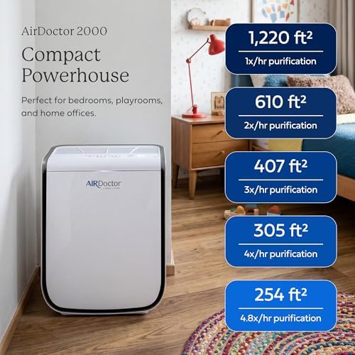 AIRDOCTOR 2000 Smart for Small & Medium Rooms and Bedrooms. 3 Stage Filtration with UltraHEPA - Image 3