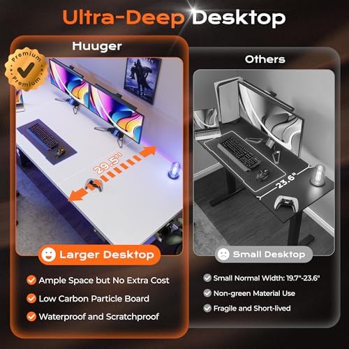 Huuger 78.7'' x 29.5'' Large Electric Standing Desk, Height Adjustable Computer Desk, 29.5" Deep Desktop, Stand up Gaming Office Desk with 2 Hooks, 3 Preset Heights, for Home Office, White - Image 4
