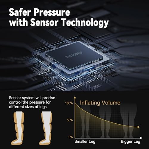 FIT KING Air Compression Recovery System, Full Leg Massager Boots (Medium) - Image 5