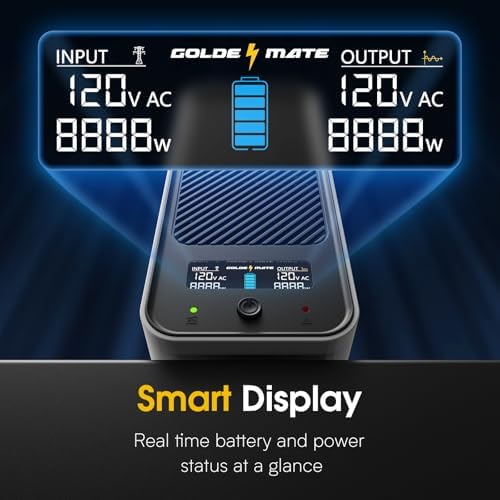 GOLDENMATE 1000VA/600W Lithium UPS Battery Backup & Surge Protector, White - Image 6