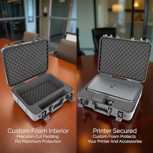 CASEMATIX Portable Printer Carry Case Compatible with HP Officejet 250 Wireless Mobile Printer, Ink Cartridges and Power Cable - Image 5
