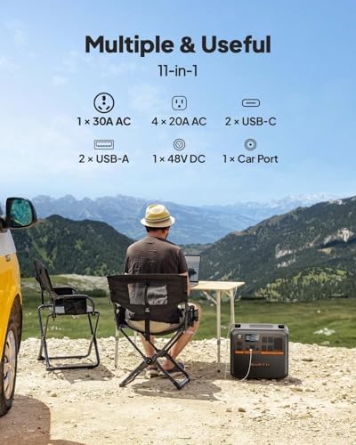 BLUETTI AC200PL Solar Generator & 2x200W Solar Panel Included 2304Wh LFP - Image 6