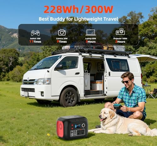 ENOFLO 300W Portable Power Station, 228Wh Solar Generator - Image 3