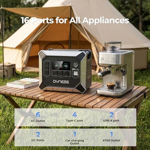 DYNESS 2048Wh Solar Generator with 2x100W Foldable Solar Panel, LiFePO4 Battery Backup 2400W AC (4800W Surge) Portable Power Station, Fast Charging for Home Backup, Camping, RV & Power Outage - Image 2