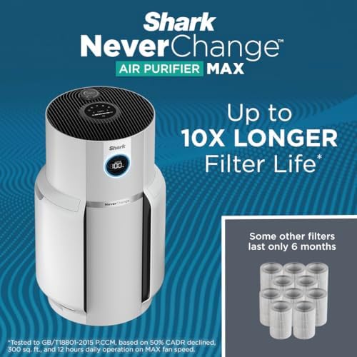 Shark R-HP302 NeverChange Air Purifier MAX 1400 sq.ft. 5-Year Filter Life Odor Neutralizer, White - Certified Refurbished - Image 2