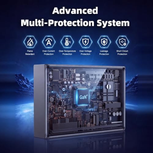 1200W GaN4 USB C Desktop Charging Station with 6.6FT 240W Cable, 12-in-1 Multiport Fast Charger Hub with Stand, 7X PD 140W Multi-Device Power Station for Laptops Tablets and Phones - Image 2