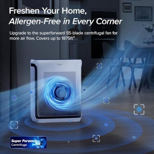 LEVOIT Smart Air Purifier for Home Large Room up to 1875 Ft² Vital 200S-P - Image 2