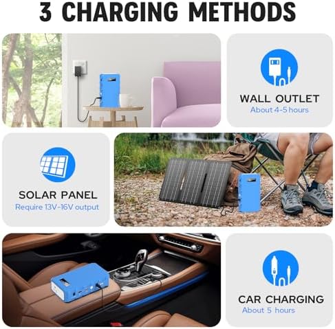 Portable Power Station with AC Outlet 120V, 24000mAh Laptop Charger Bank - Image 3