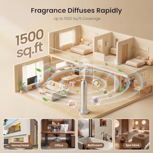 Waterless Aroma Diffuser, 8000mAh Battery Scent Air Machine for Large Room up to 1500 Sq Ft, Cold Air Diffusion Essential Oil Diffuser with App & Remote Control, Quiet Design for Home, Office, Hotel - Image 4