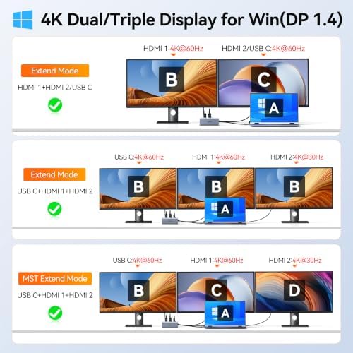Laptop Docking Station 3 Monitor Triple 4K Display,USB C Hub with 2 HDMI 8K - Image 5