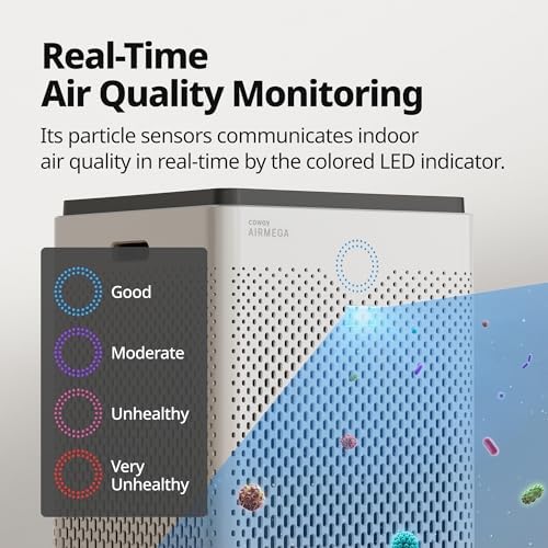 COWAY Air Purifier for Home Up to 3,120ft², Washable Pre-Filter and HEPA Filter for Smoke, Allergies, Pet Dander, Odor, AQI, Auto & Sleep Mode, Timer, 5yr Warranty, Airmega 400 White, AP-2015F - Image 6