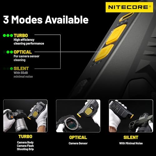 NITECORE BB21 Electronic Photography Air Blower Camera Cleaning Kit with NITECORE Tag - Image 6