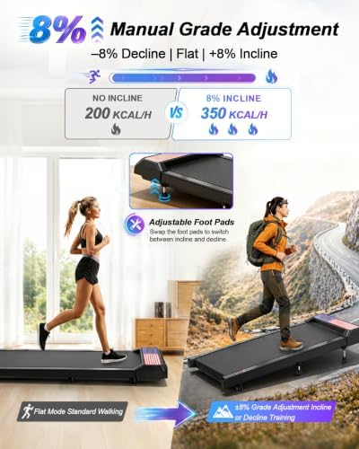 Walking Pad Treadmill with 8% Incline, Under Desk Treadmill - Image 2