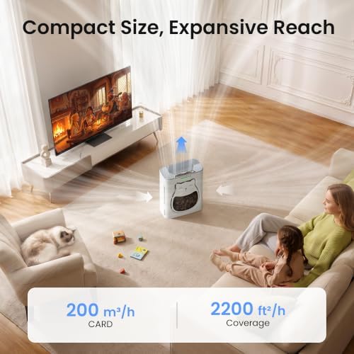 Pet Air Purifier for Home, H13 HEPA Washable Filter,Air Cleaner with APP&Air Quality Monitor for Pet Hair Dander Odor Allergies Pollutant Smoke Dust for Large Rooms 2200 Ft², Auto Mode,P365 White - Image 5