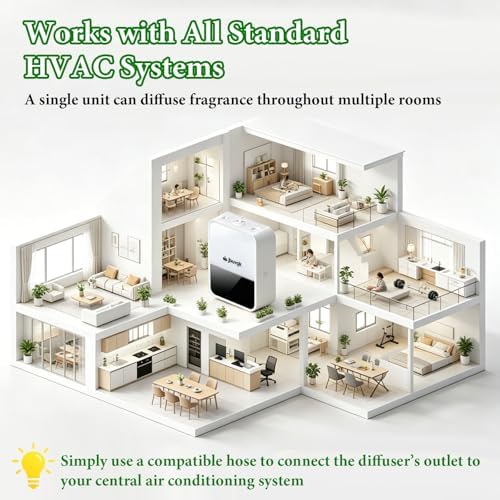 2200 Sq.Ft Smart Waterless Essential Oil Diffuser- HVAC System - Image 3