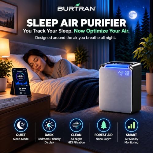 BURTRAN HEPA14 Air Purifier for Home Bedroom,Sleep Air Purifier,Ultra Quiet - Image 2