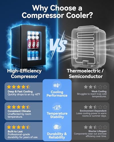 0.6 Cu.ft Beverage Cooler, Compressor Glass Door Mini Fridge 40-61°F Black - Image 6