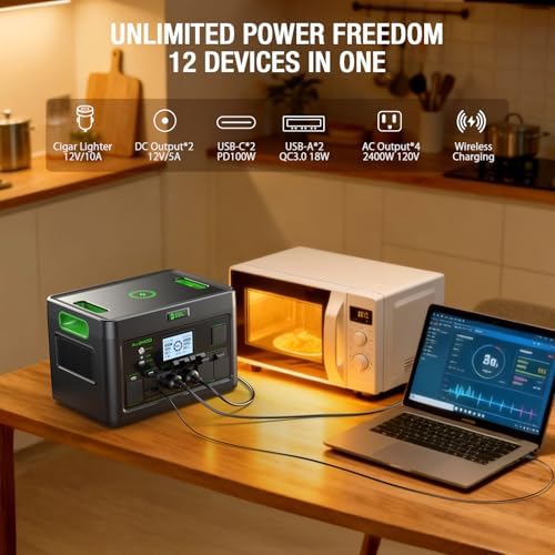 EBL 2400W Portable Power Station LiFePO4 Battery for Home Use - Image 6
