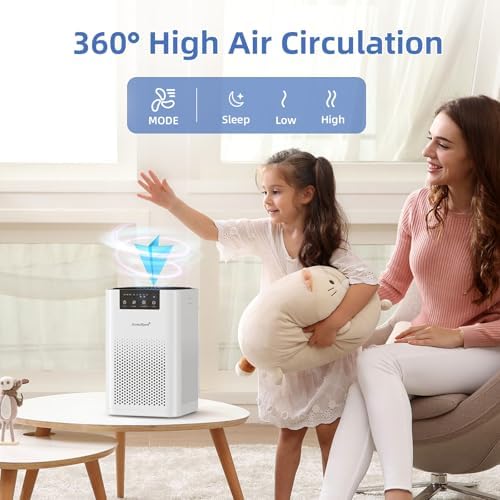 AromaRoom Air Purifiers for Bedroom, AP102-White, 2Packs, Dorm, Apartment - Image 2