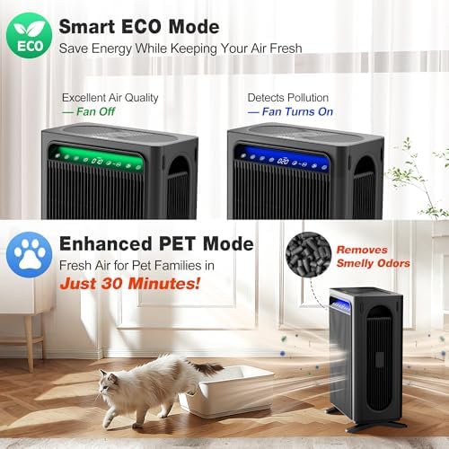 KNKA Air Purifiers for Home Bedroom Up to 1,695 Ft² in 1 Hr, APH4000, Black - Image 4