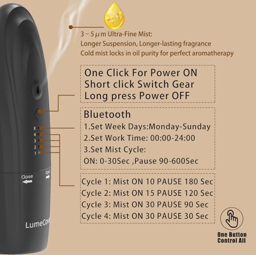 Waterless Plug in Diffuser Smart Cold Scent Air Machine for Office - Image 3